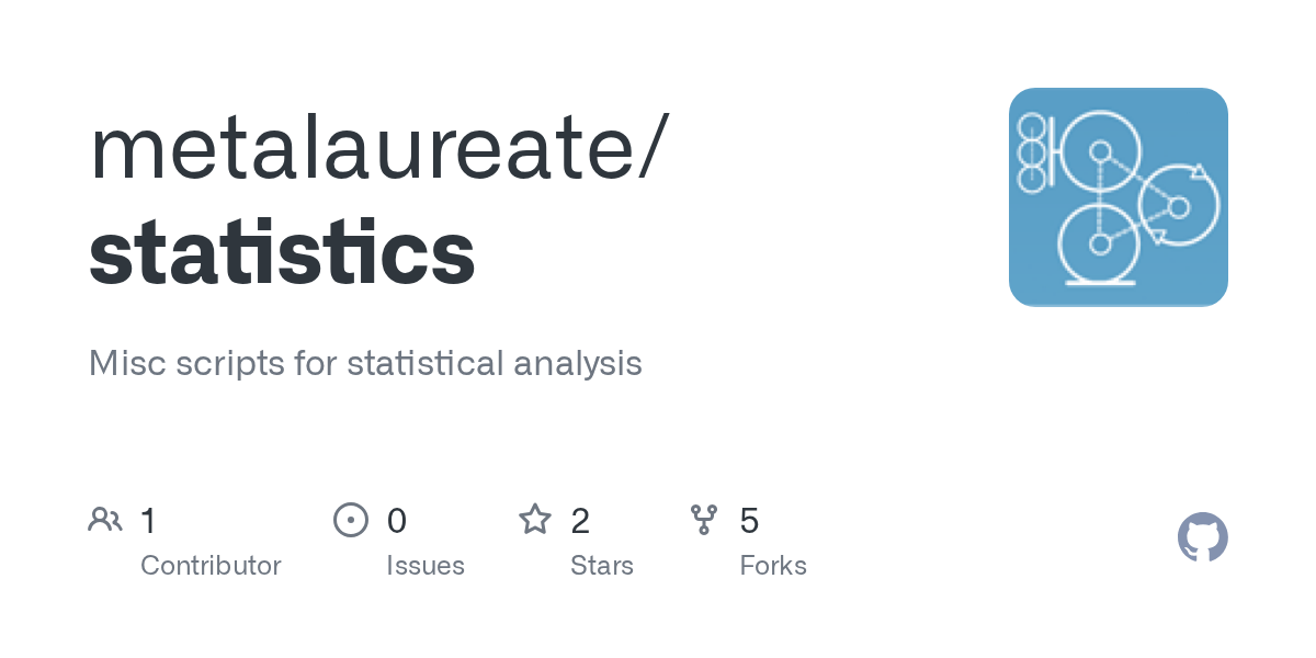 Aspieya surah al lahab rumi. Statistics Gender Lookup Csv At Master Metalaureate Statistics Github