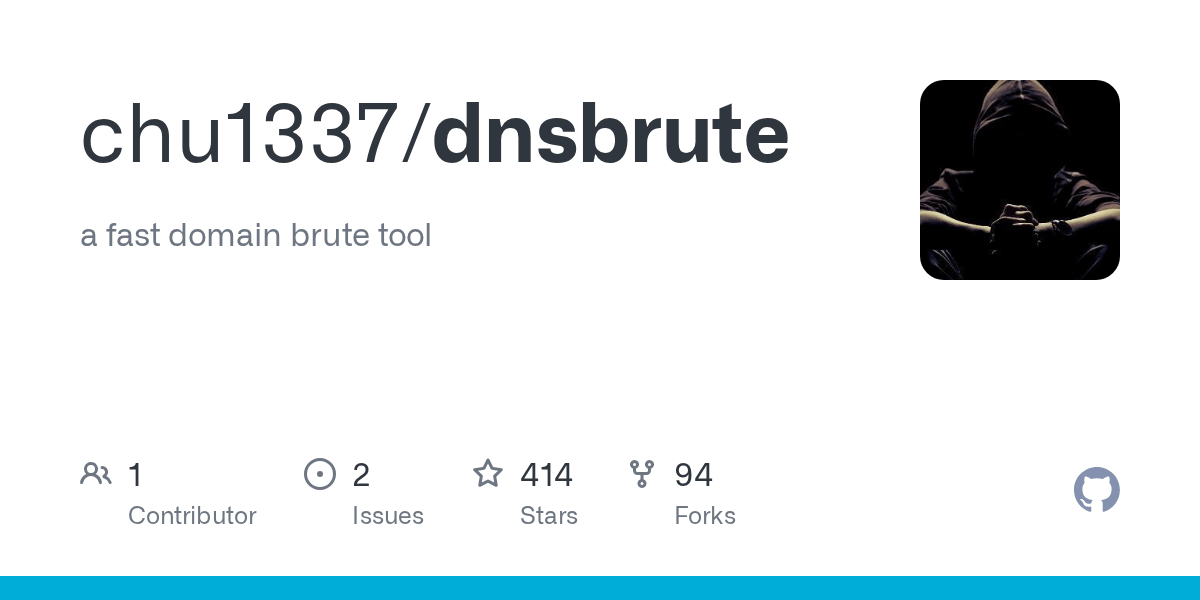 Menariknya, game psp ni boleh dimainkan di pc dengan bantuan emulator. Dnsbrute 53683 Txt At V2 0 Q2h1cg Dnsbrute Github
