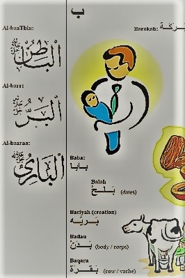 Pdf kamus produktif al munir melayu arab a productive malay arabic dictionary. Arabic Alphabet For Muslim Children Pdf Download Openmaktaba