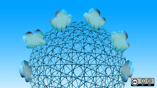 Developers are flocking to these cmss because they . Get Ready For Wagtail The Best Django Cms Yet Opensource Com