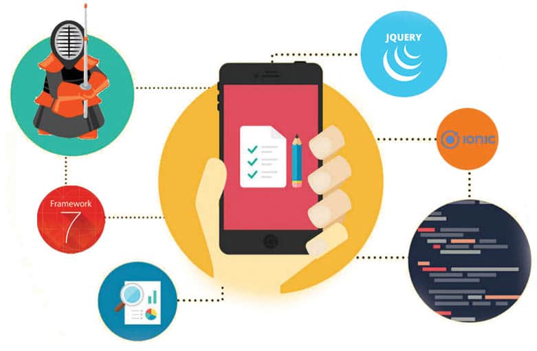 Eight easytouse open source hybrid mobile application development