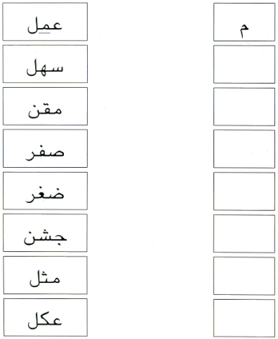 arabic alphabet worksheet page oppidan library