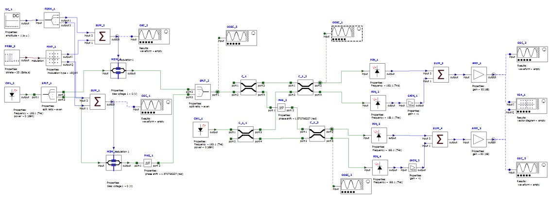 Qpsk Modulator Schematic - Circuit Diagram