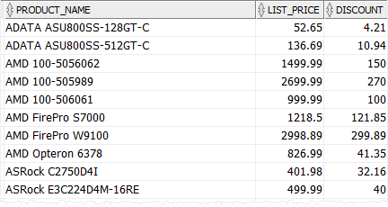 Oracle sql case. Функция case sql. case when mysql. oracle case when. sql switch.