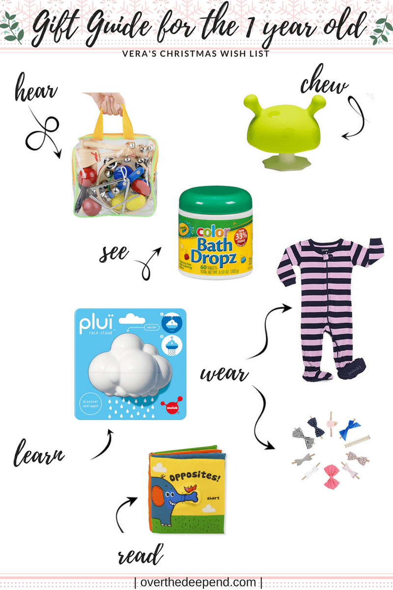 christmas list for 1 year old