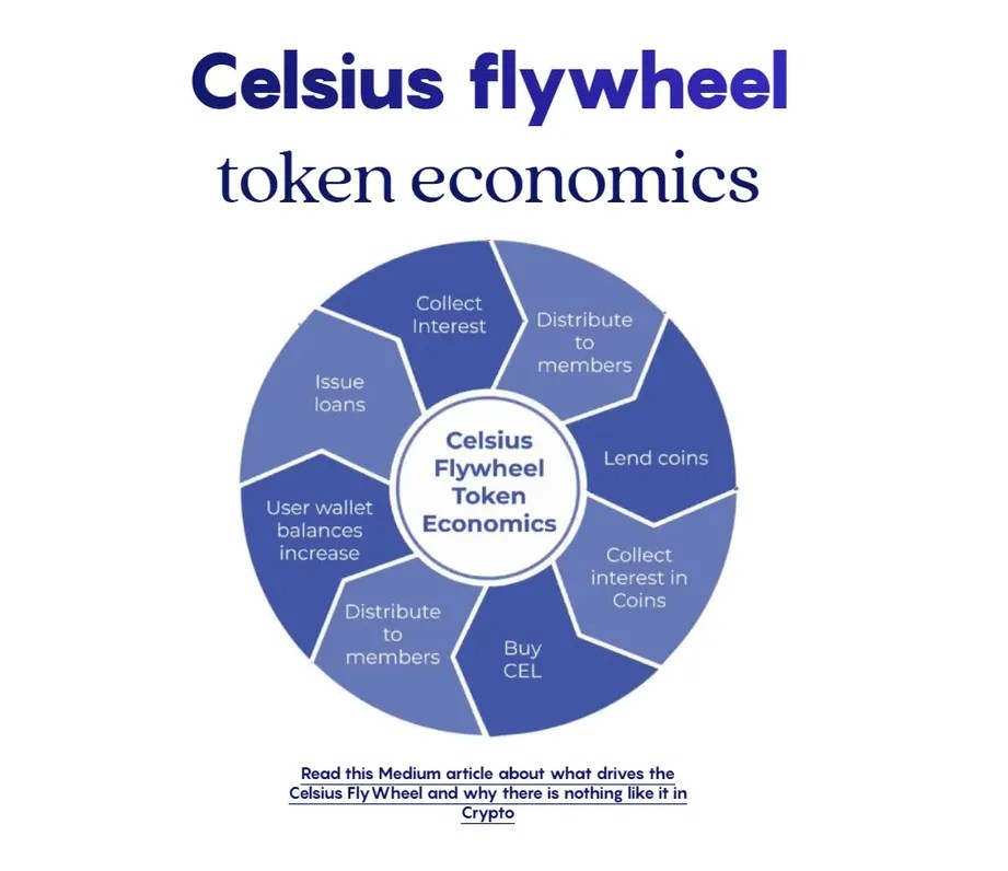 Users deposit their bitcoin, ethereum, or tether and . Celsius Network Review 2022 Is Celsius Network Safe