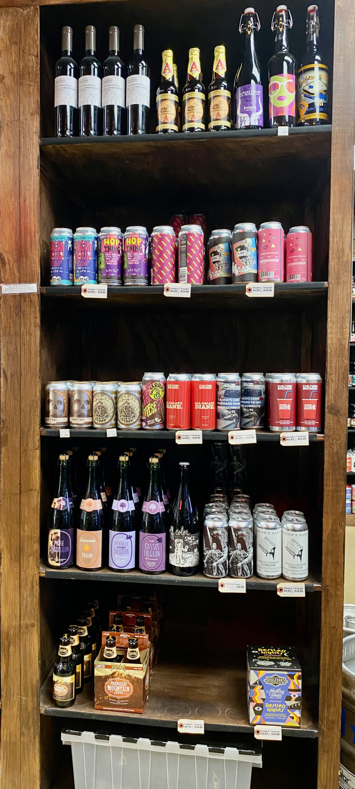 Craft Beer Category Package InSight