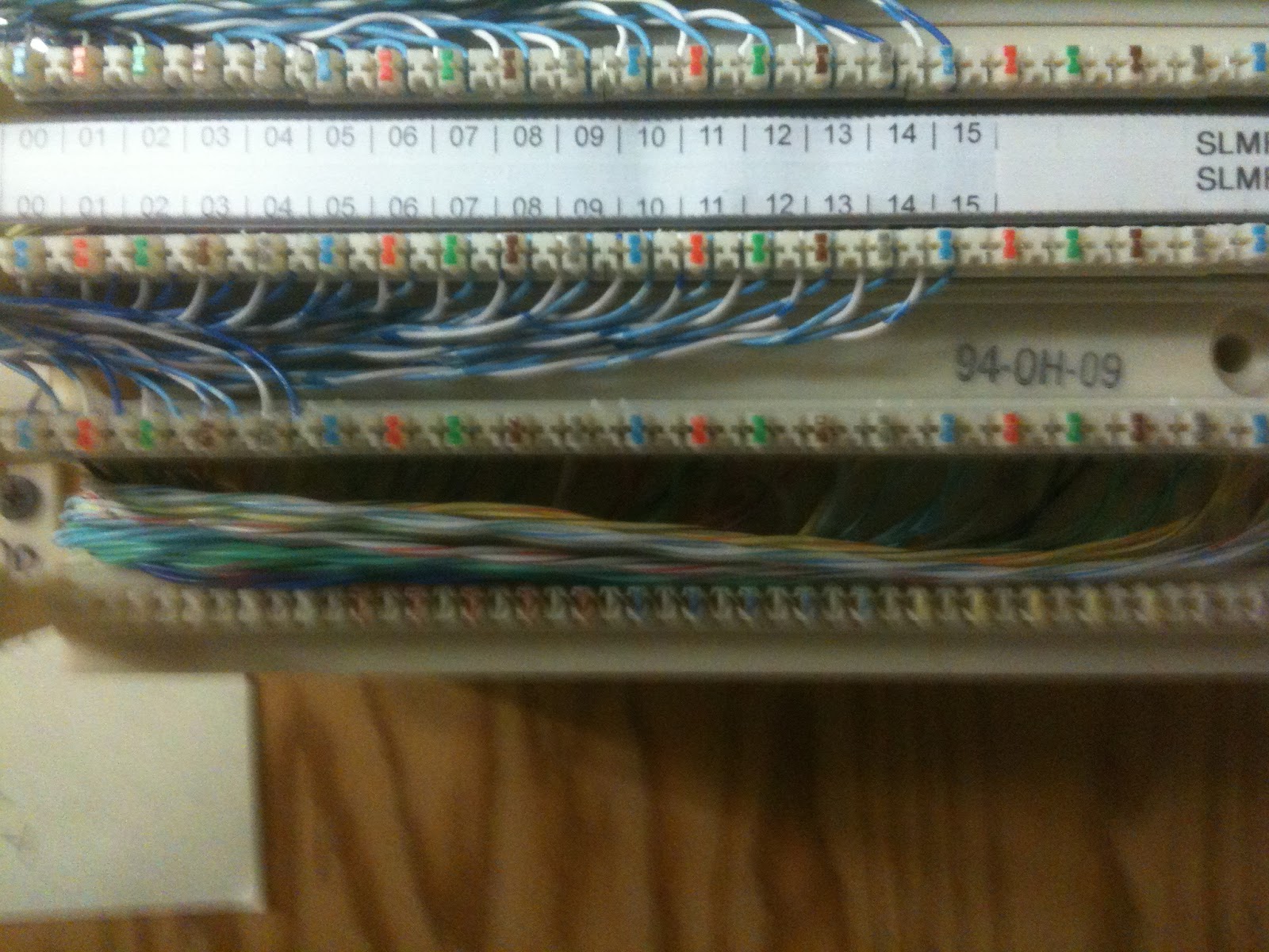 Click to learn more information. Telephony Basics Pt 4 Pack It Forwarding