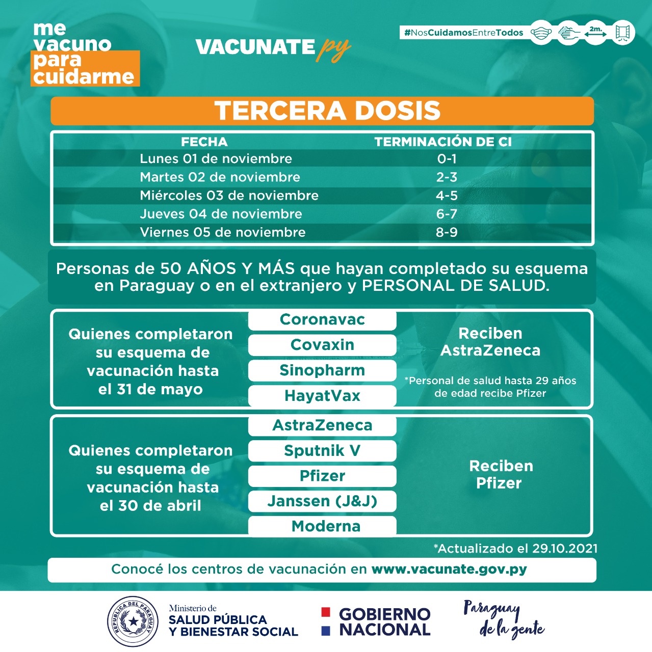 images Vacuna Covid 50 Años pai