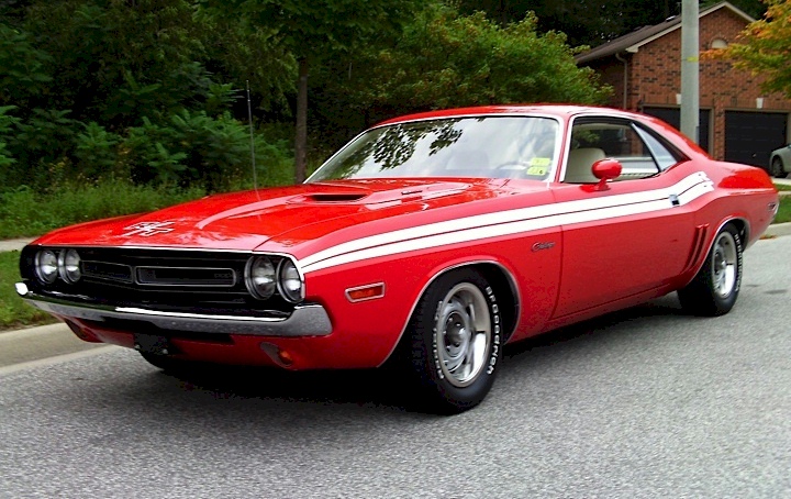 Bright Red 1971 Chrysler Dodge Challenger Paint Cross Reference