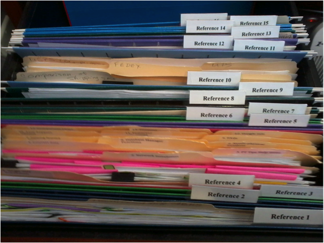 The Simplest Filing System in the World - Paper Tiger