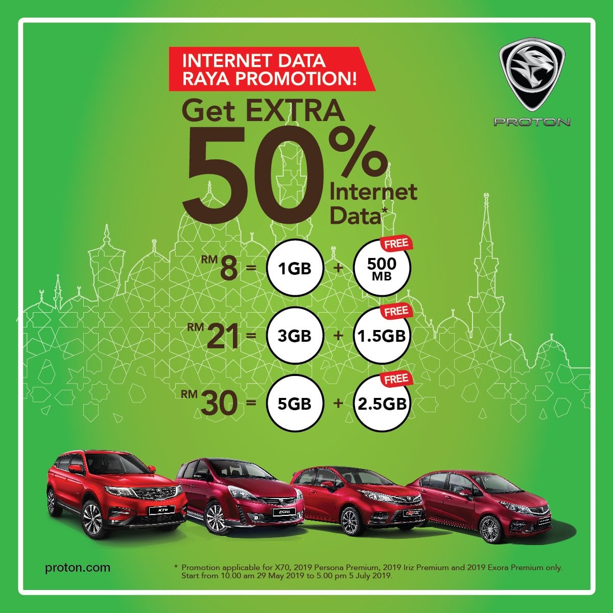 Proton Raya Bandwith
