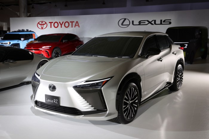 2027 Lexus RZ Specs
