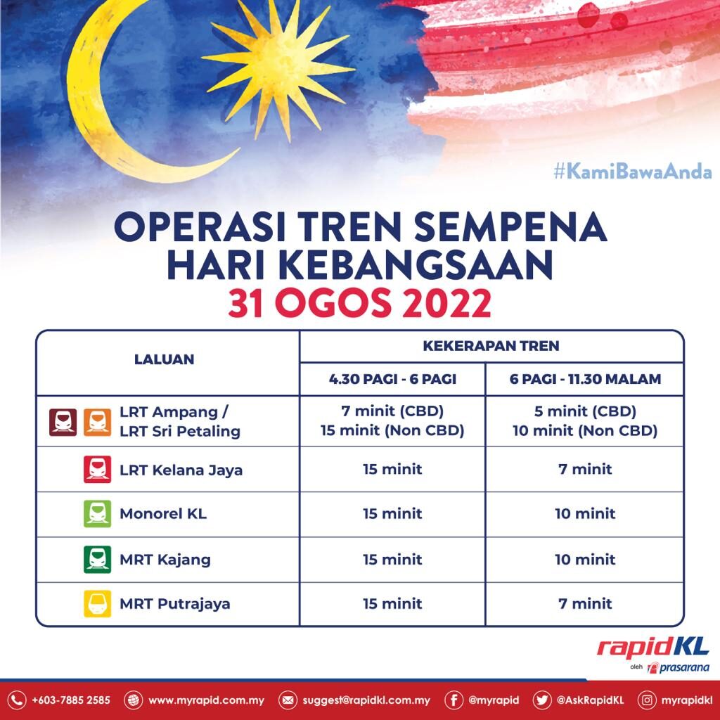 Rapid_KL_Merdeka_1_BM