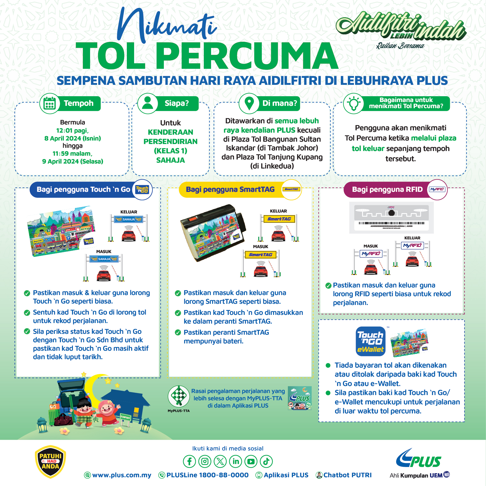 PLUS Raya Free Toll Graphic