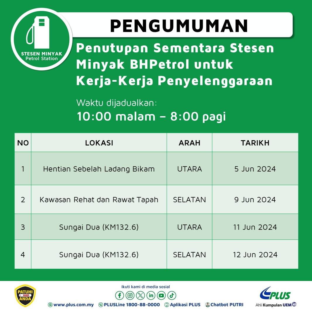 BHP PLUS Night Closure June-1