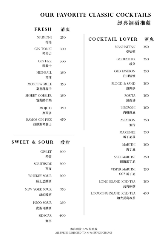 西門町酒吧【無心戒酒互助會-武昌分會】聚會浮誇PUNCH 調酒好喝推薦