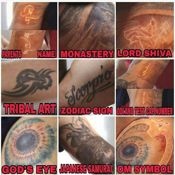 Barsha Vkohli 🇮🇳 On Twitter: "The 9 Tattoos Of @Imvkohli Which Depicts His Life Journey ♥ Https://T.co/Ewaniw2Vap" / Twitter 722_x_720_jpg