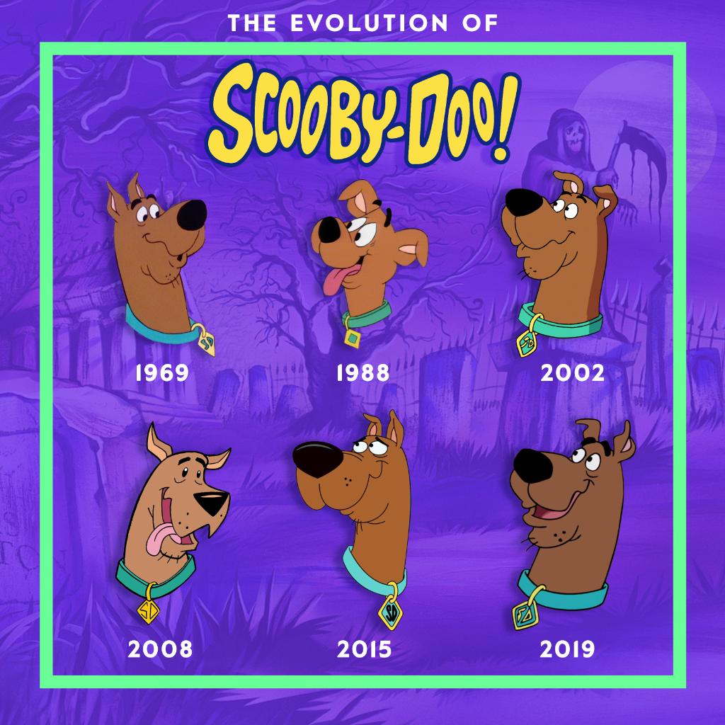 Evolution Of Cartoon Network Logo