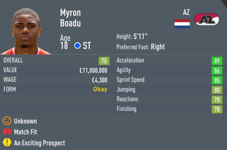 Myron Boadu Fifa 21 : What Are Ten Things To Know About Myron Boadu