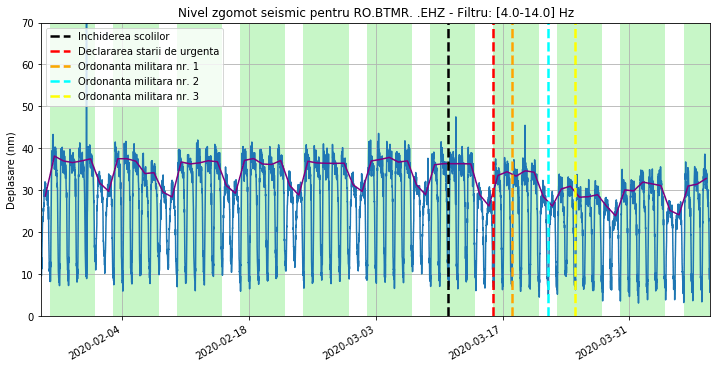 Photo by thibault in porto, portugal with @louispinson_. Modulab Com Modulabs Twitter