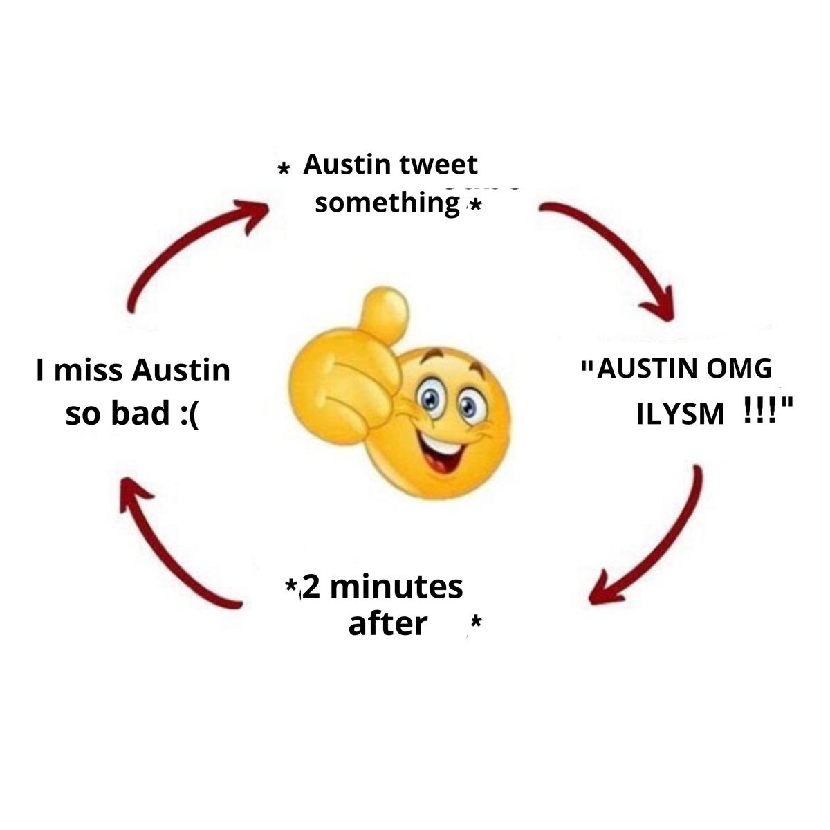 Headers Edits Austin Mahone Amahonedits Twitter