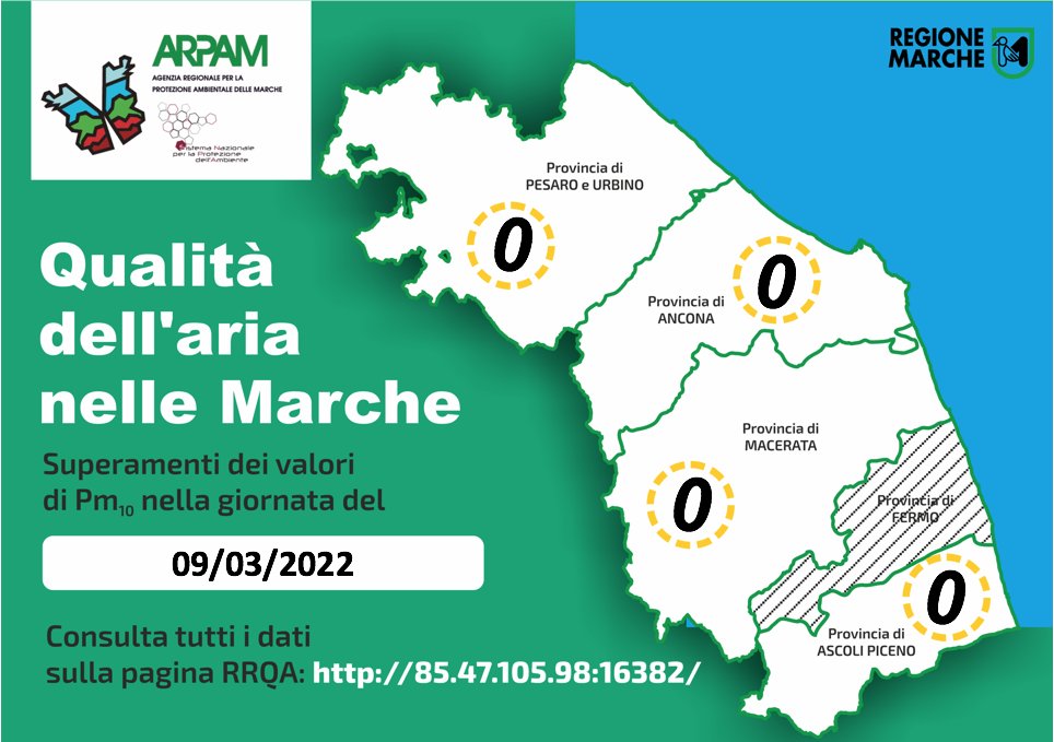Arpa Marche (@Arpamarche) / Twitter 679_x_964_jpg