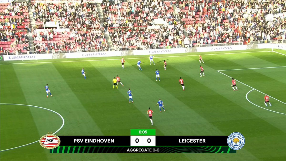 Mooie poster van een digitale tekening van het philips stadion in eindhoven. Psv S Full Matches And Highlights