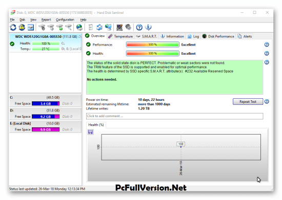 Hard Disk Sentinel Serial Key