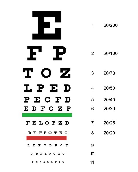 snellen chart actual size image