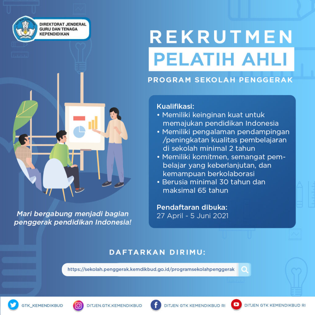 programsekolahpenggerak | Kemendikbud Buka Seleksi Calon Pelatih Ahli  Program Sekolah Penggerak