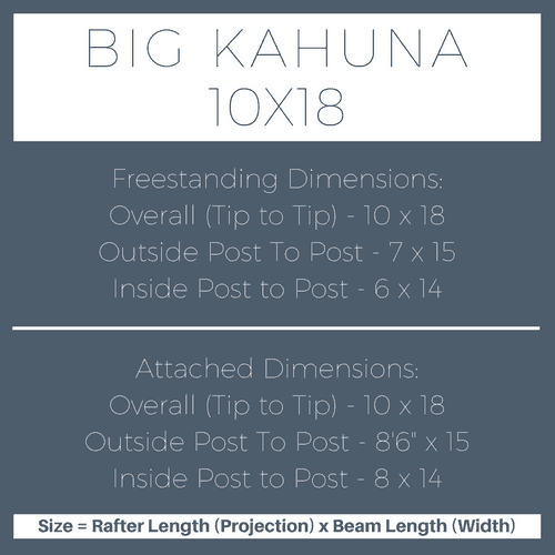 When you go print pictures or buy frames or purchase canvases, it's an investment. 10x18 Pergola Kit Shop The Big Kahuna 10x18 Wood Pergola Kit Online At Pergola Depot