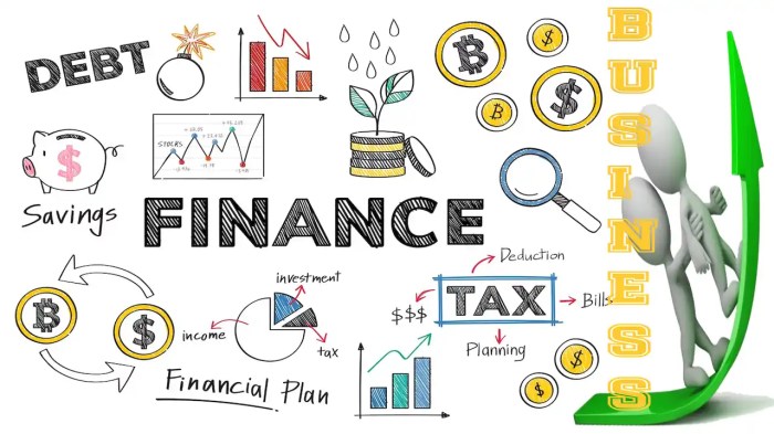 A Finance Your Comprehensive Guide A Finance Your Comprehensive Guide