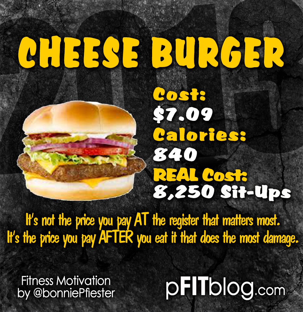30 Days of Motivation You Can’t Afford to Eat That! » PfitBlog
