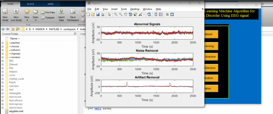 Digital signal processing topics image