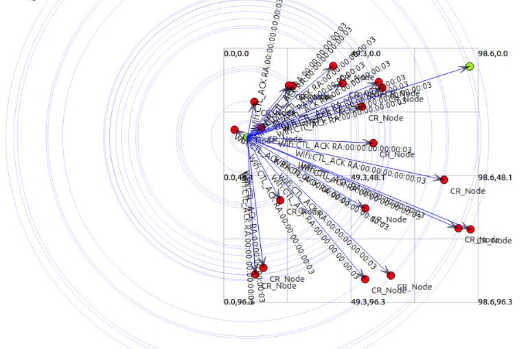 Graduate Degrees phd thesis interference management in cognitive radio