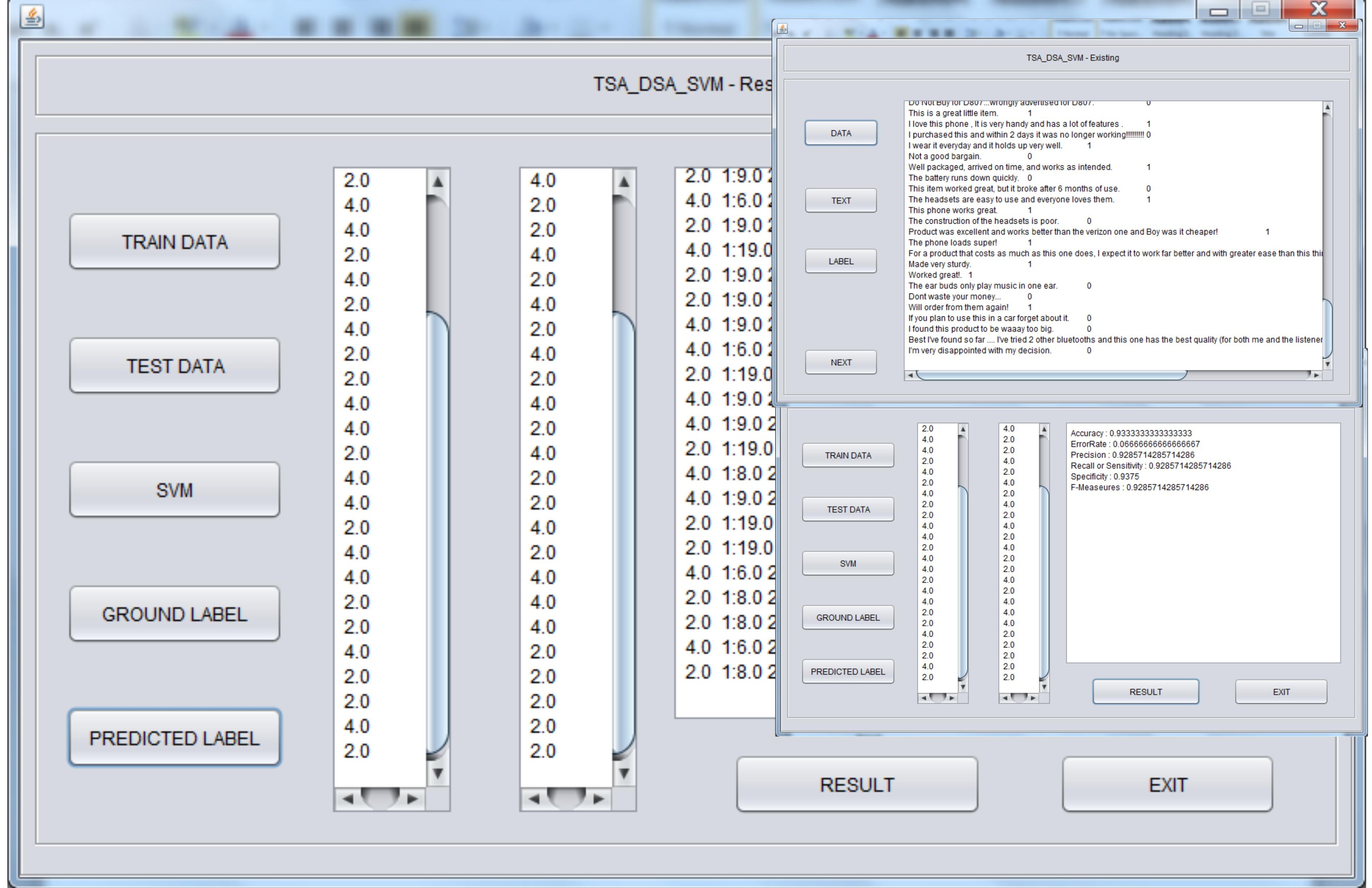Research PhD Thesis on Data Mining (Thesis Writing Service)