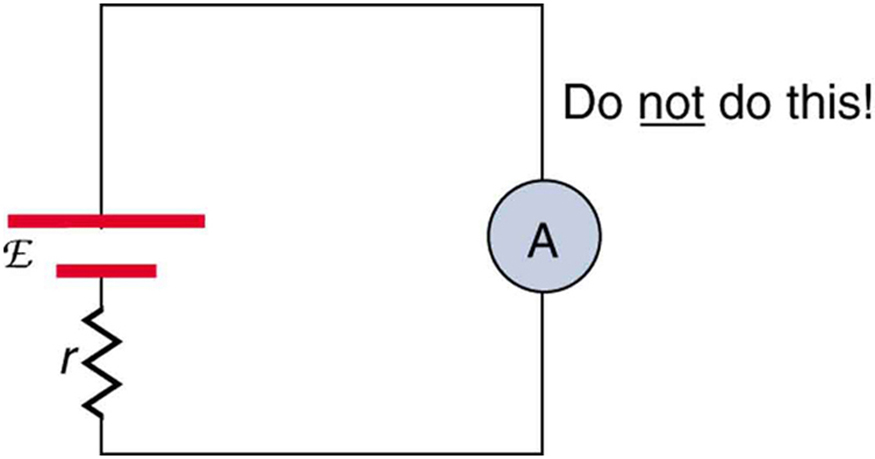 The circuit can be represented by a diagram called a schematic. DC Voltmeters and Ammeters Â· Physics