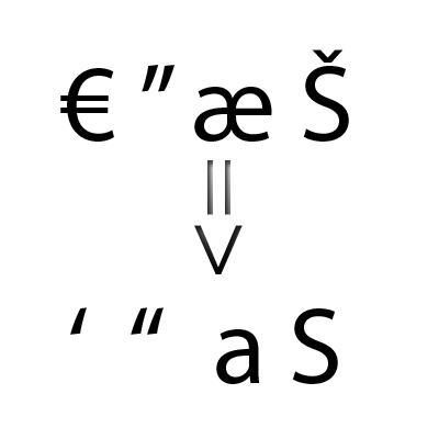 PHP Character Replacement