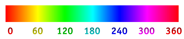 Simple Rainbow Gradient Mosque Illustration