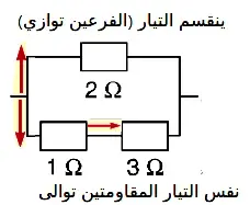 مسائل التوصيل على التوالي والتوازي