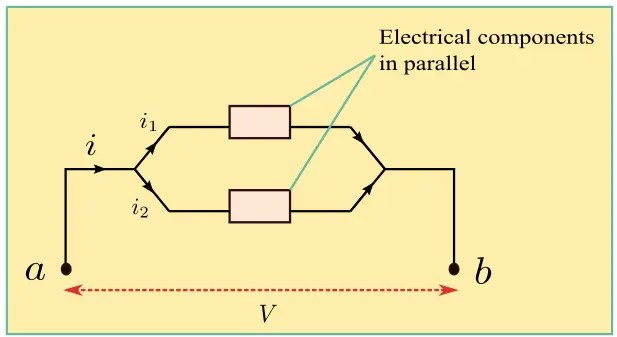 Parallel Circuits Meaning Physics