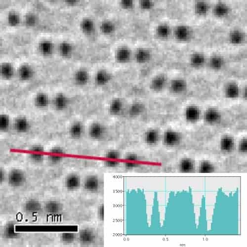 Electron Microscope Breaks Half Angstrom Barrier Physics World