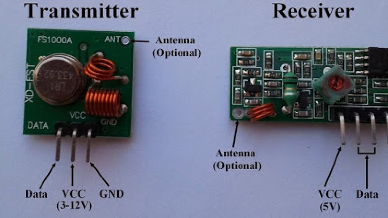 Transmitter Receiver Circuit Diagram Pdf Circuit Diagram