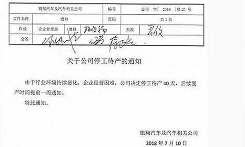 圖標