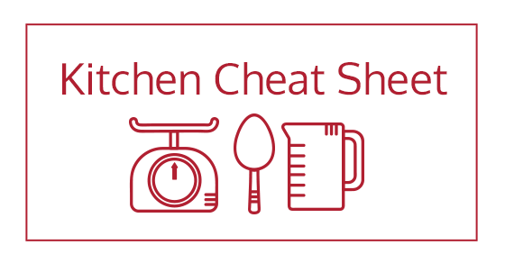 It enumerates what are the things and occasions that was spent with money and the allocated budget fo. Kitchen Conversion Chart Picklebums