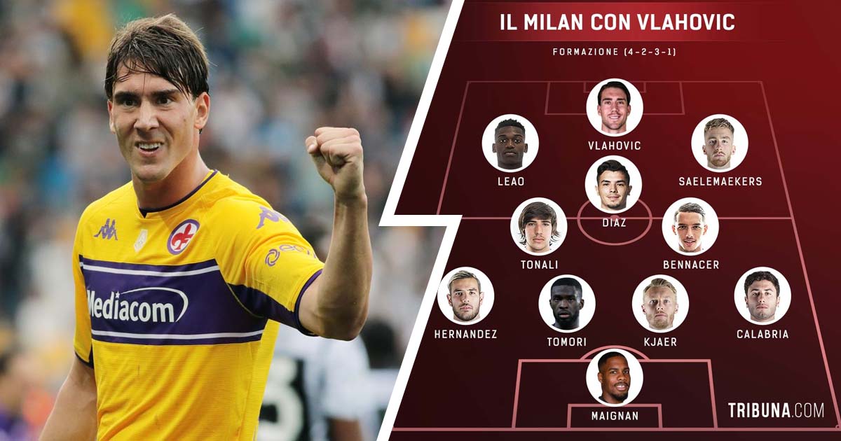 La Possibile Formazione Del Milan 2022/23 Se Arrivasse Vlahovic 630_x_1200_jpg
