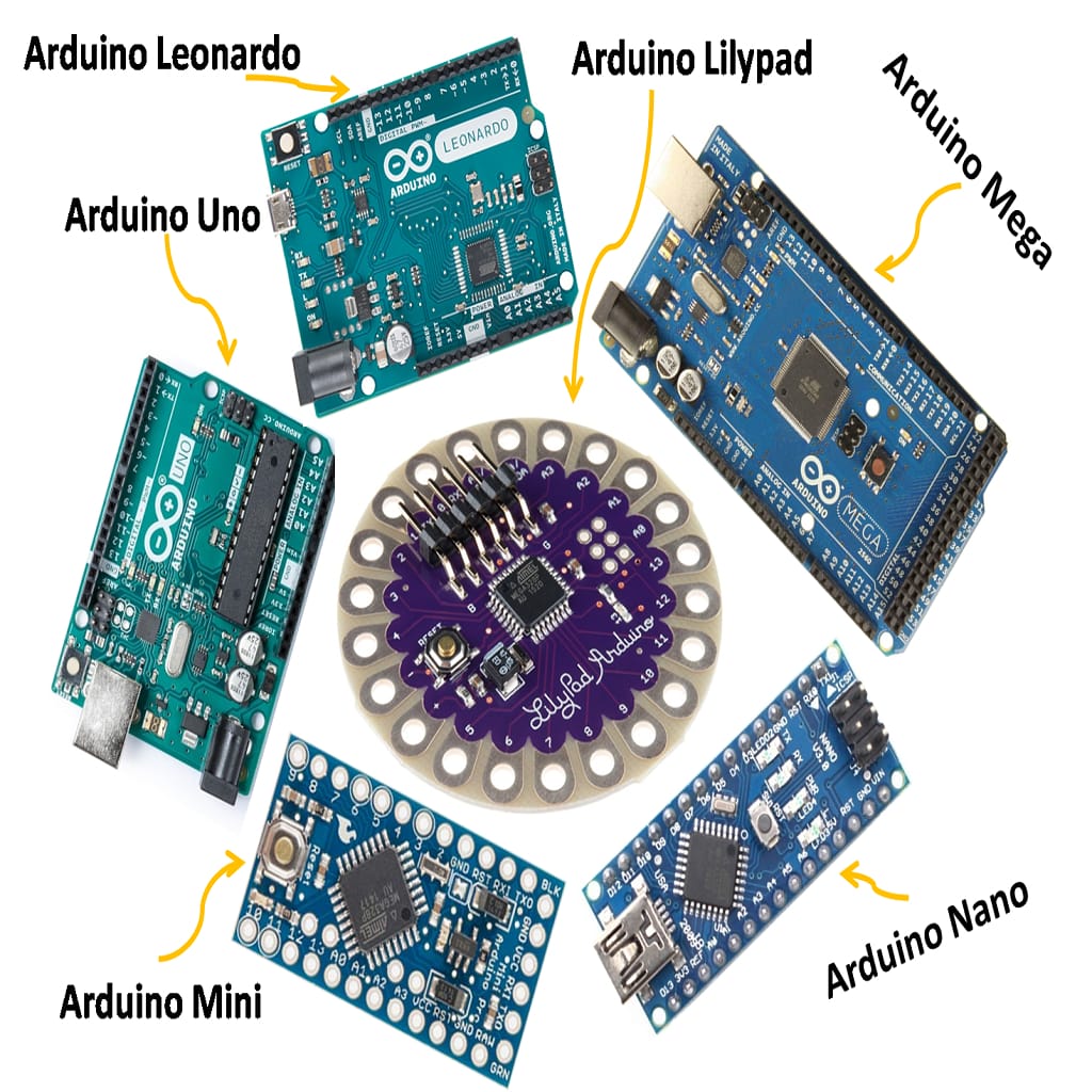WHAT IS ARDUINO? & Arduino Boards » PIJA Education