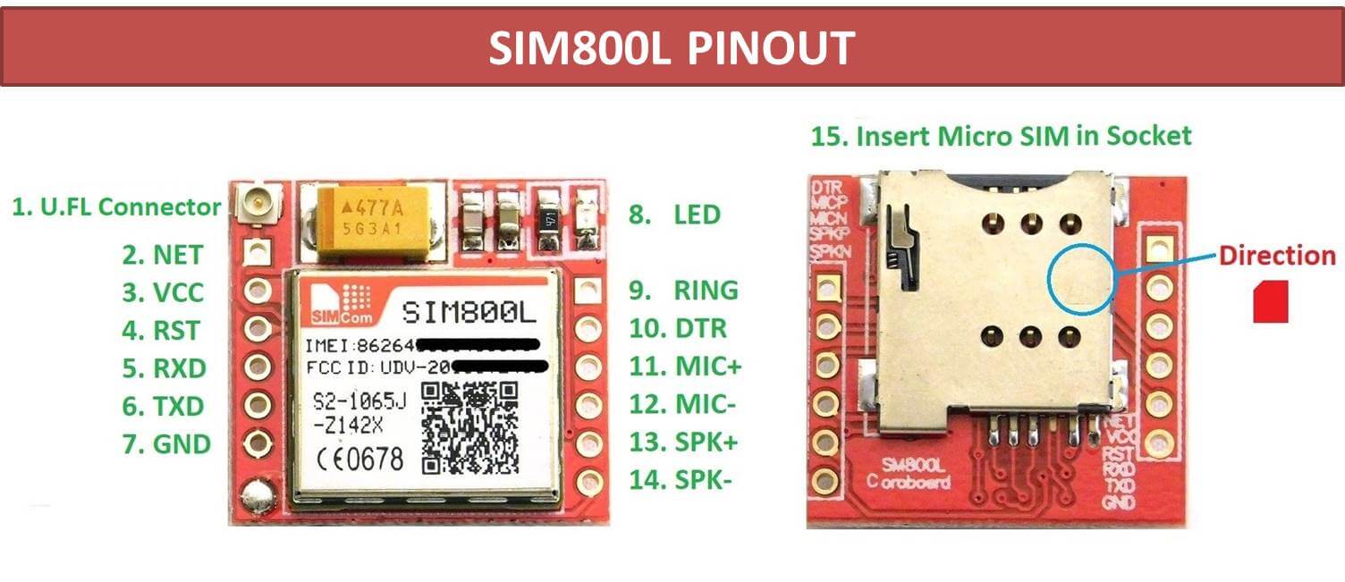 SEND & RECEIVE MESSAGES USING SIM800L WITH ARDUINO