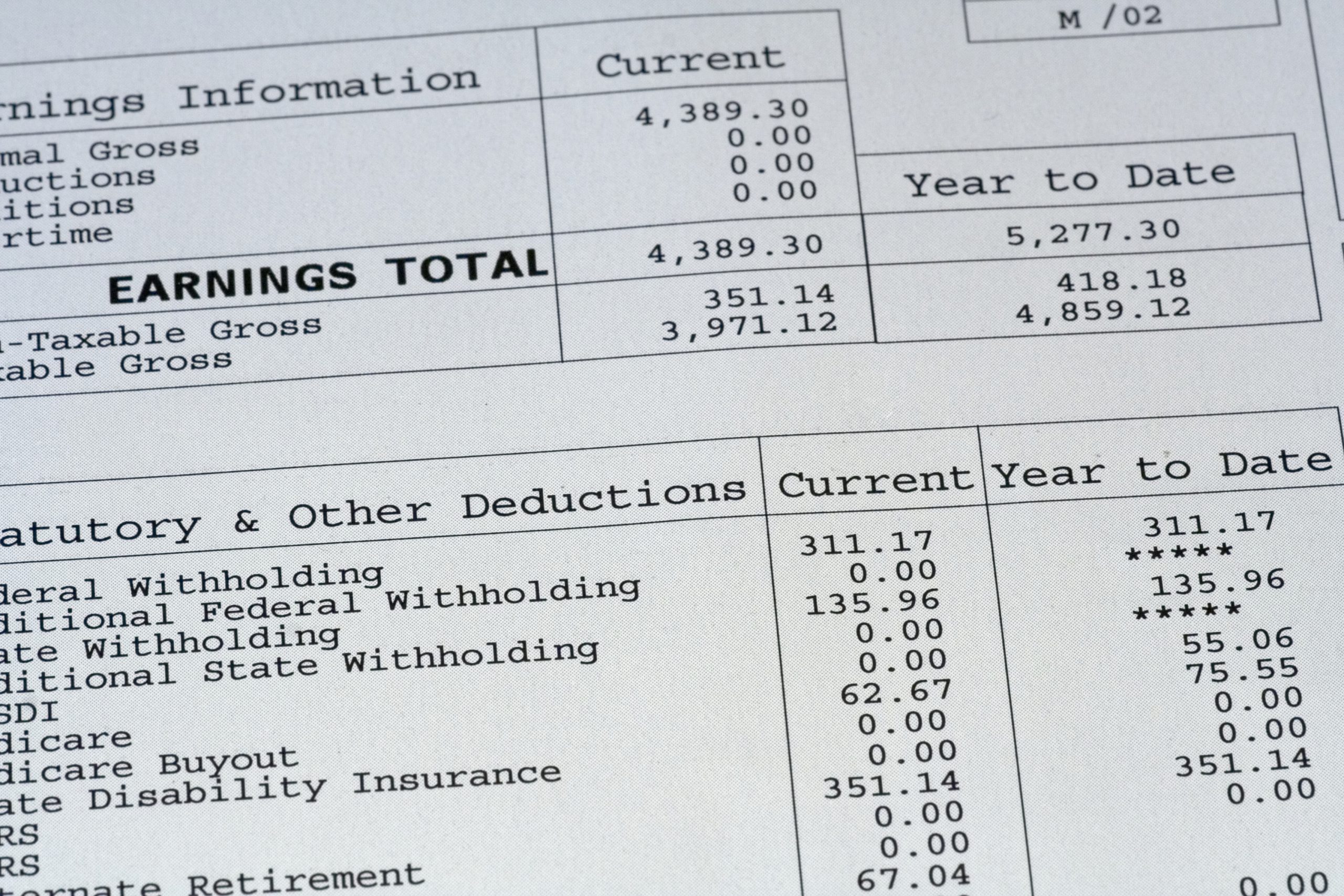 In order to create w2 substitutions, you may need additional information related to the circumstances leading to this di. What Is An Itemized Wage Statement & California Labor Code 226? | Pimentel Law